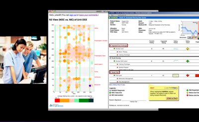 Hands-on Automated Nursing Data System