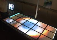 The Lambda Table Allows for the Exploration of Multiple Visualizations Simultaneously
