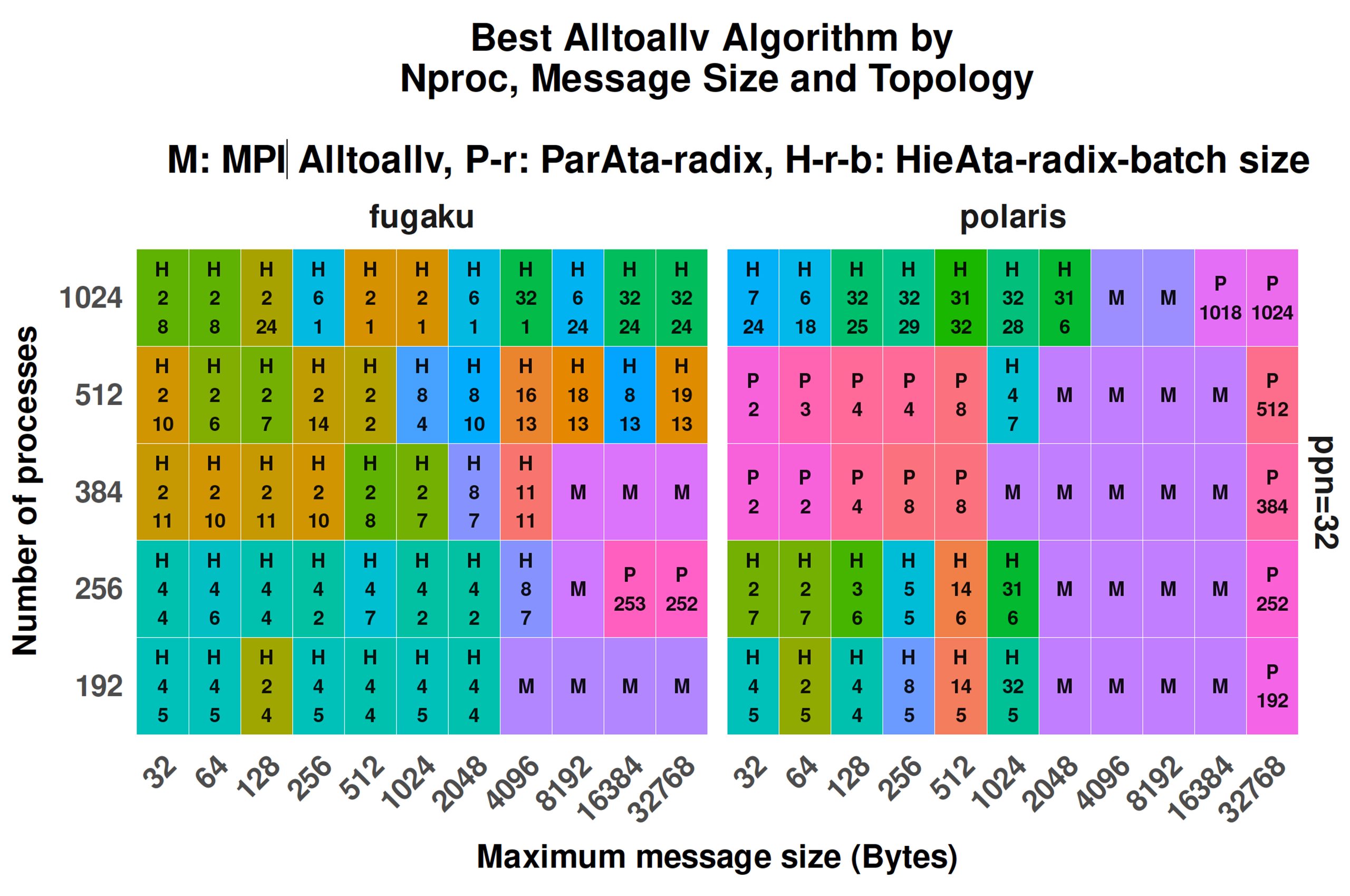 An image named mlauto-tuning.png