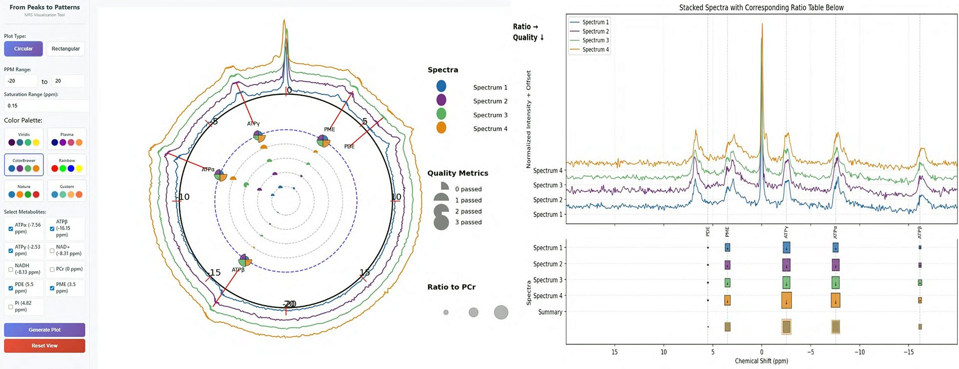 An image named peaks-to-patterns_vis2025.png