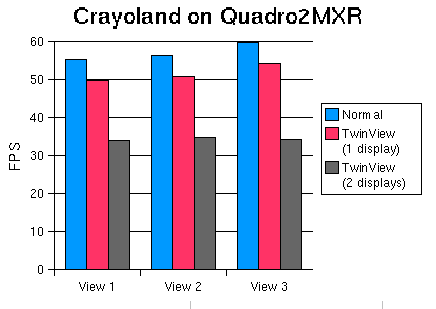 Multipip_quadro