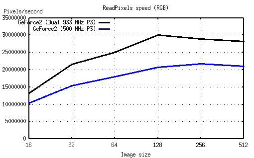 syscompare_readpix.png