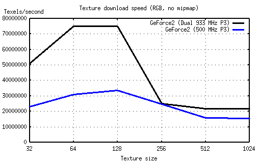 syscompare_tex.png