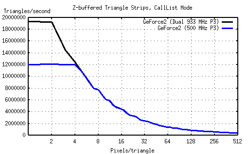 syscompare_tri.png