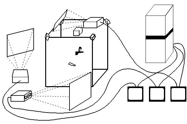 CAVE Diagram