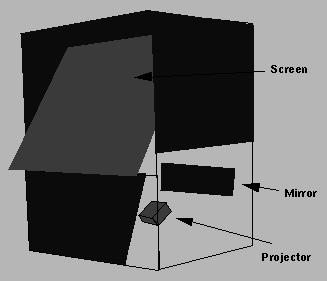 ImmersaDesk diagram