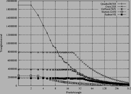 \includegraphics[width=12cm]{plot1.ps}