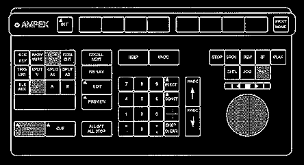 Picture of the Ace Dedicated Keyboard