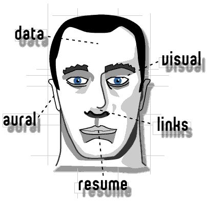Main Interface